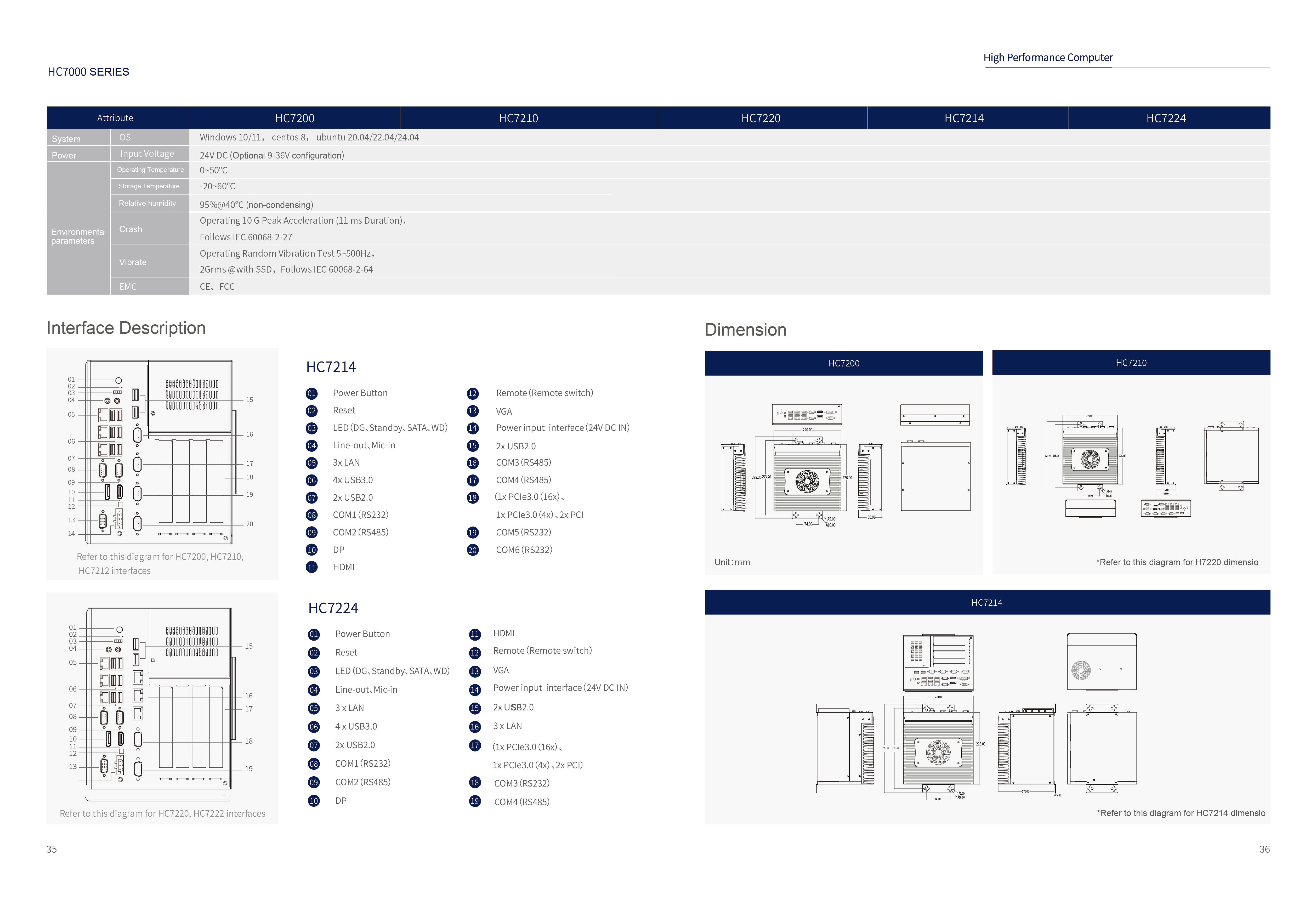HWAINTEK Product Catalog 2026 5.21-19.png