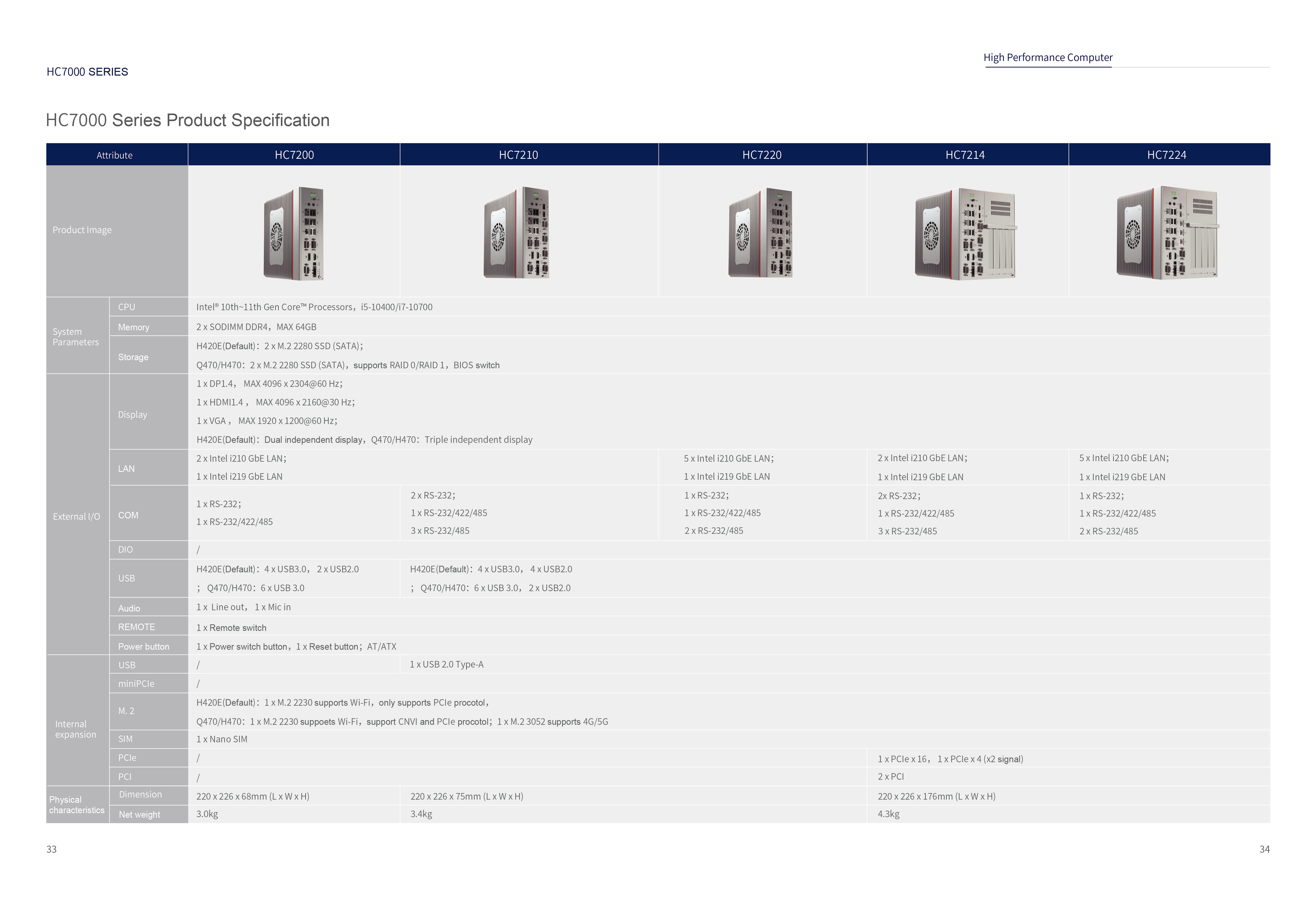 HWAINTEK Product Catalog 2026 5.21-18.png