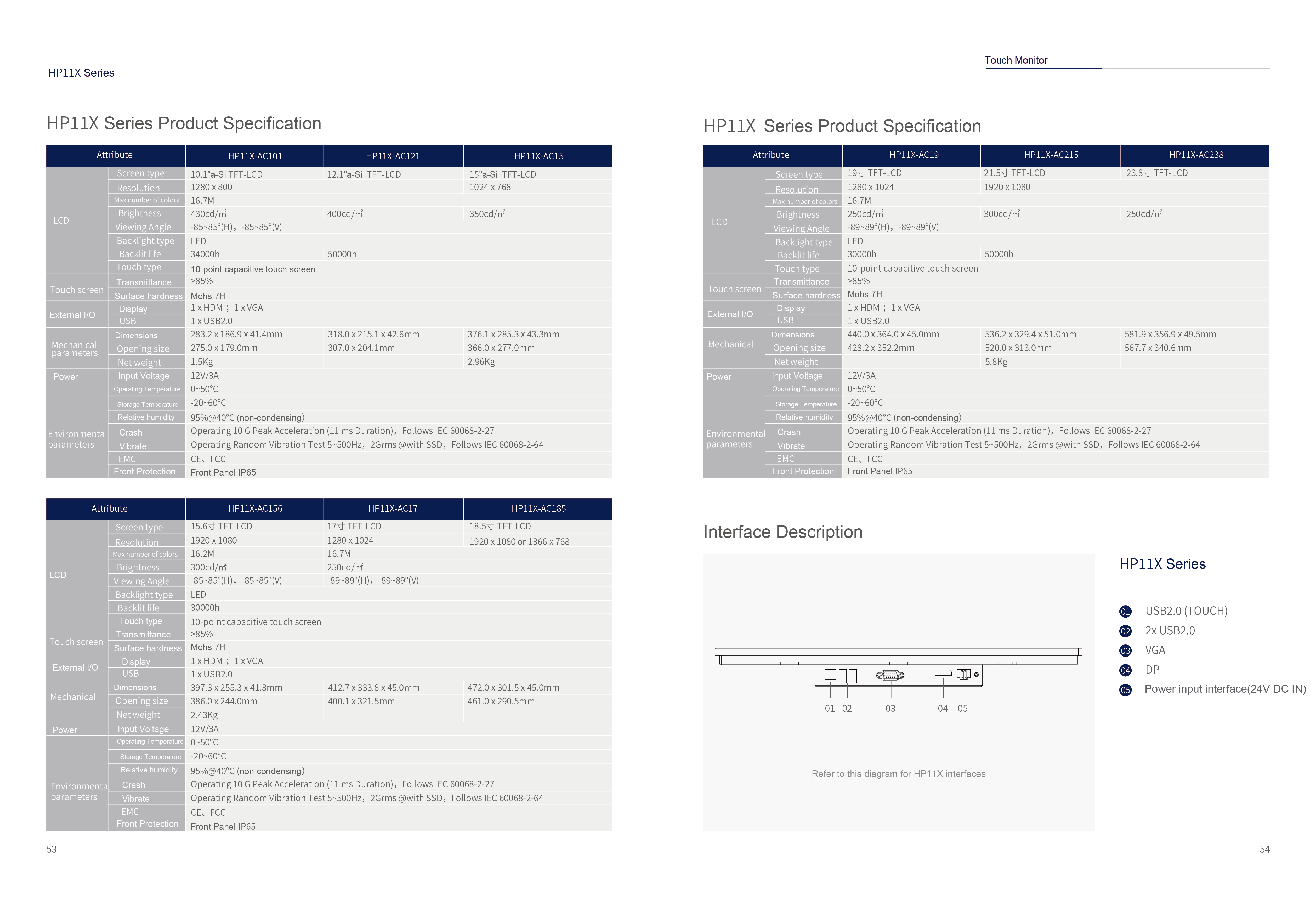 HWAINTEK Product Catalog 2026 5.21-28.png