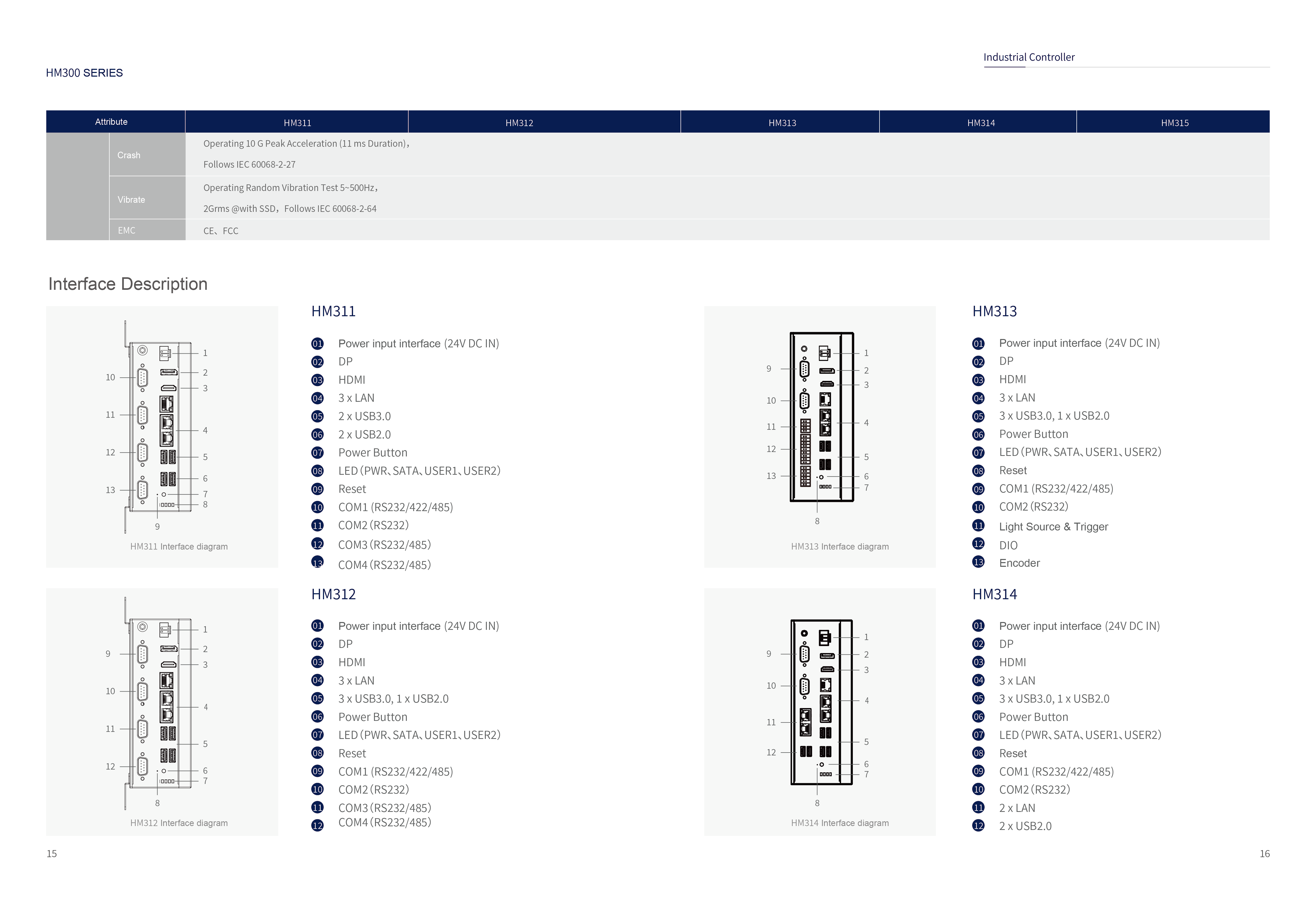 HWAINTEK Product Catalog 2026 5.21-9.png