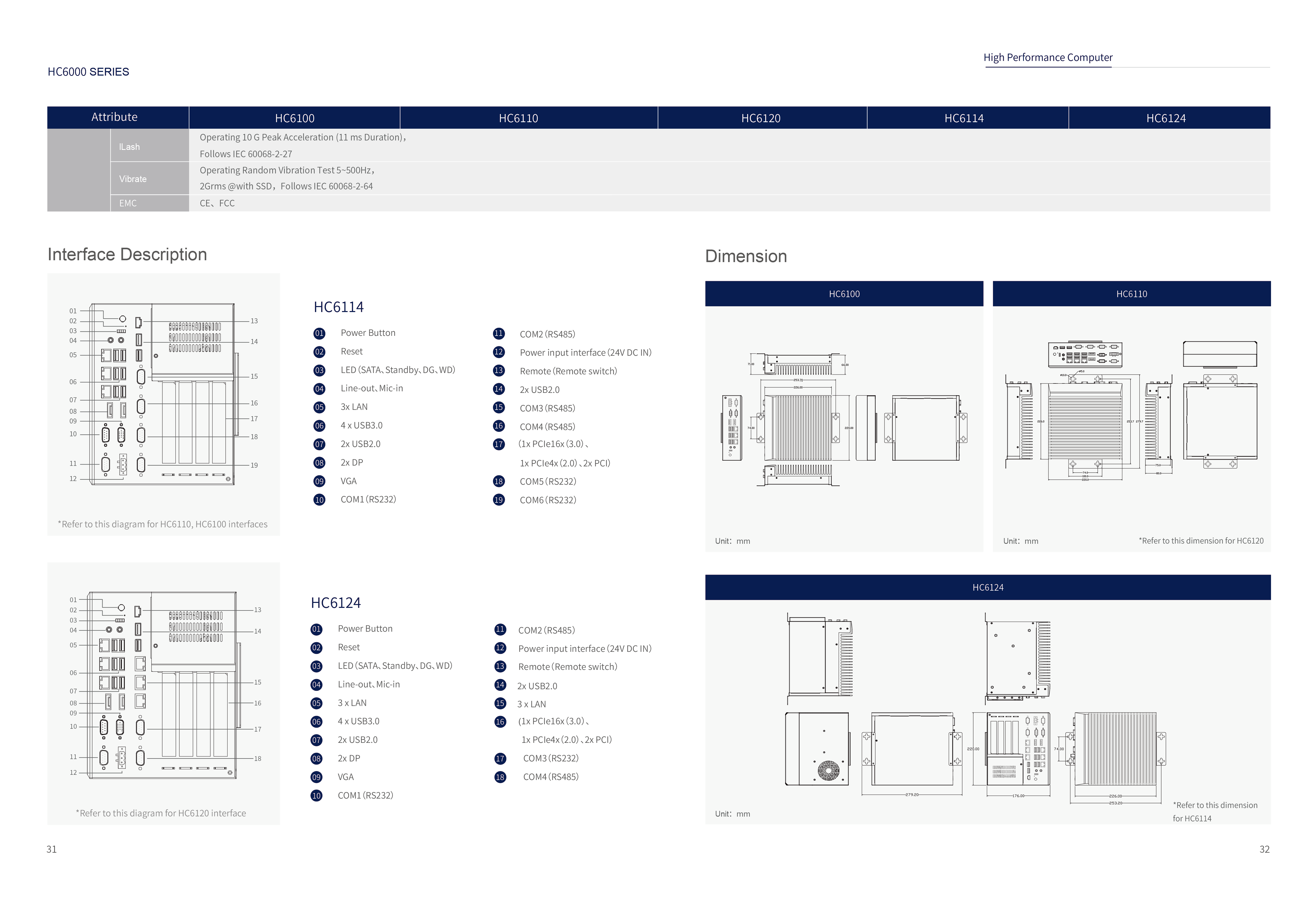 HWAINTEK Product Catalog 2026 5.21-17.png