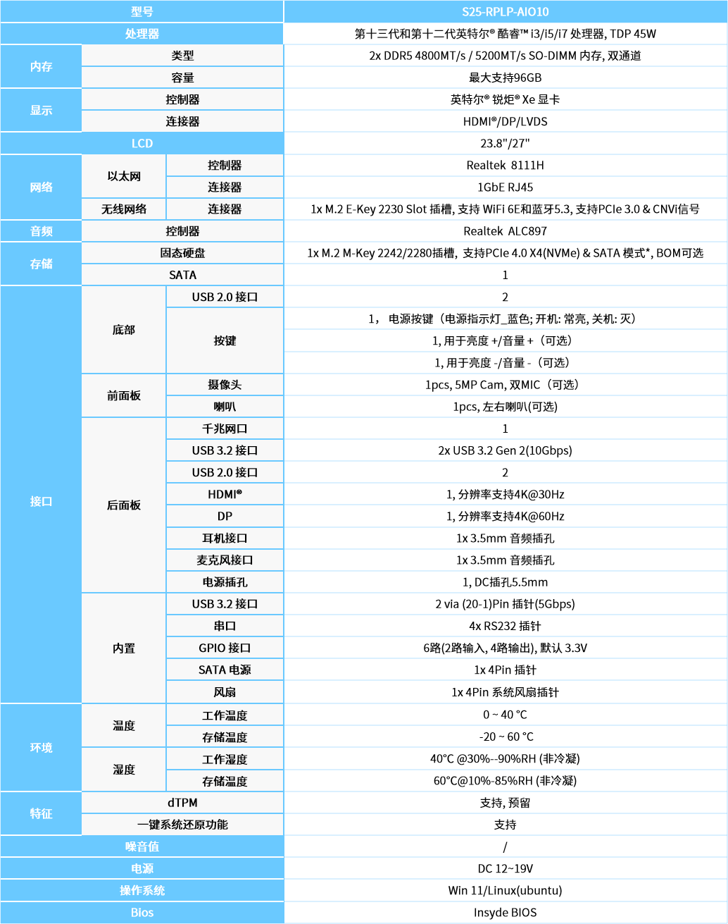 0ace56e0-7fcb-4328-bee1-4c3ccddcd0ff.png