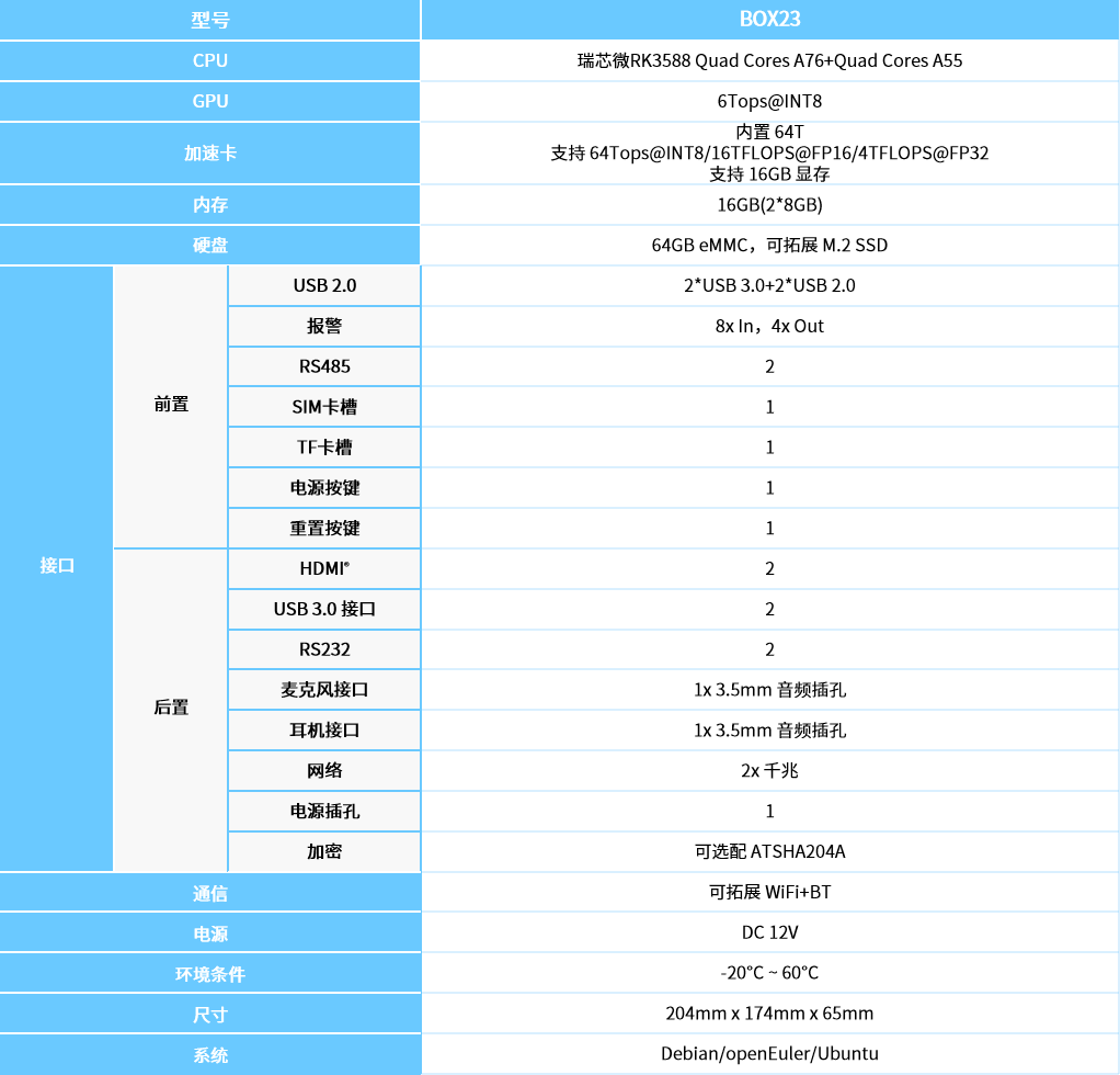 ba0f6ac0-ed4f-428b-b467-d88a76c7499a.png